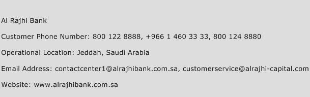 Fanzo cash loans cc image 5