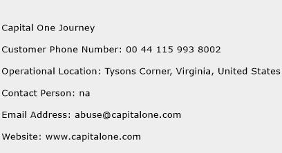 capital one auto finance customer service phone number