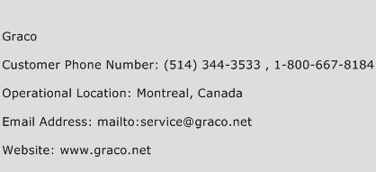 Graco Phone Number Customer Service