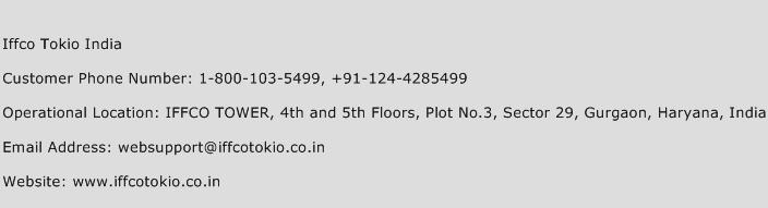 IFFCO Tokio India Phone Number Customer Service