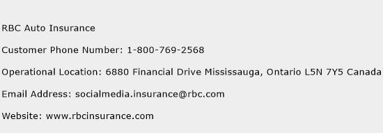 RBC Auto Insurance Phone Number Customer Service