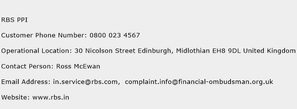 RBS PPI Phone Number Customer Service
