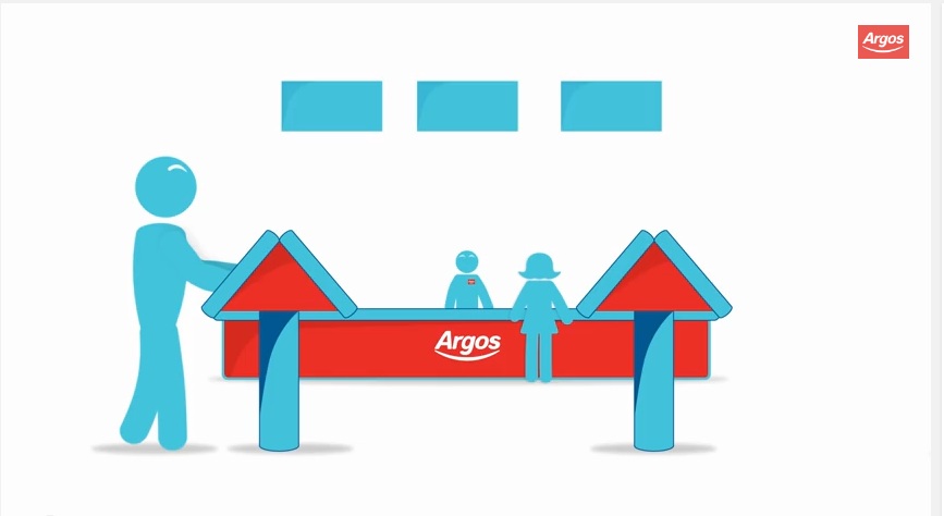 Argos customer service number 6