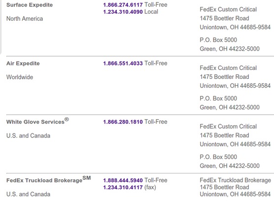 Fedex Contact Number Fedex Customer Service Number Fedex Toll Free 