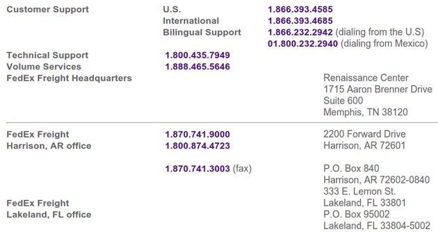 Fedex Number | Fedex Customer Service Phone Number | Fedex Contact Number | Fedex Toll Free ...