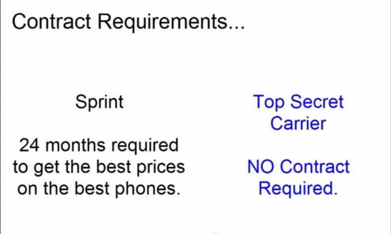 Sprint customer service number