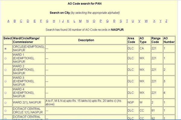 Pan Card Nagpur Number Pan Card Nagpur Customer Care Number Pan 